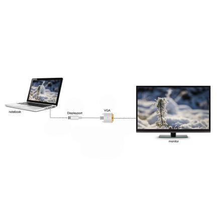 CAVO DISPLAYPORT  MASCHIO - VGA 15 POLI MASCHIO MT 3