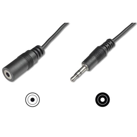 CAVO STEREO 3.5 MM. PROLUNGA SCHEDA AUDIO PER CUFFIE/CASSE MASCHIO/FEMMINA MT1.5