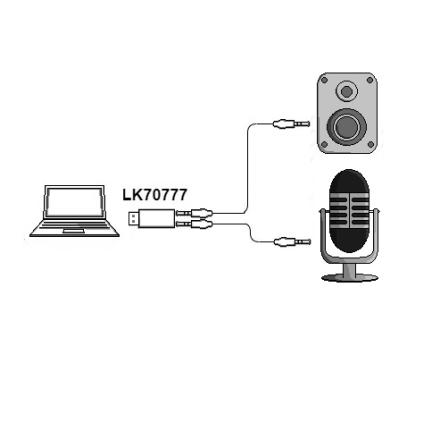 ADATTATORE USB-AUDIO USB 7.1