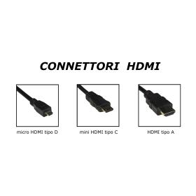 ADATTATORE HDMI MASCHIO - MINI HDMI "C" FEMMINA