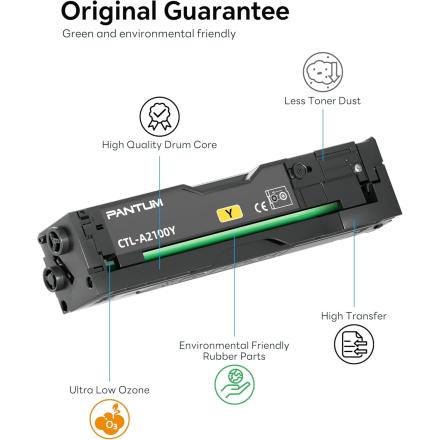 Toner con drum Pantum CTL-A2100Y colore Giallo 1.000 pagine