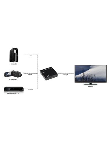 MINI SWITCH HDMI 1080P 3 PORTE