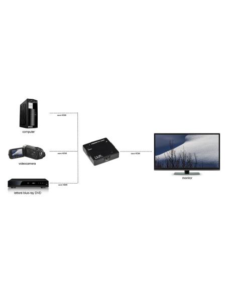 MINI SWITCH HDMI 1080P 3 PORTE