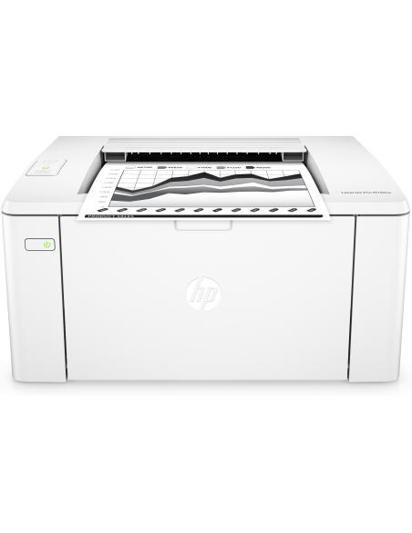 HP LASERJET PRO MFP M102W
