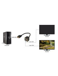 CAVO HDMI  MASCHIO DVI-D 18+1 POLI MASCHIO 4Kx2K MT.2