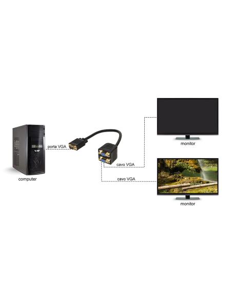 CAVO HDMI  MASCHIO DVI-D 18+1 POLI MASCHIO 4Kx2K MT.2