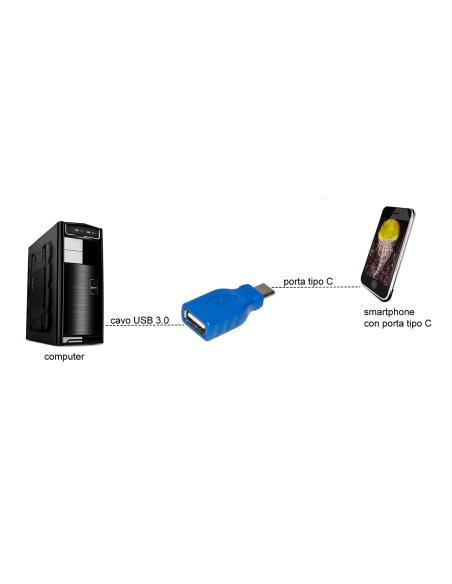 ADATTATORE USB TIPO C MASCHIO - USB 2.0 FEMMINA