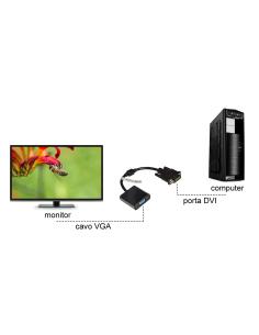 ADATTATORE ATTIVO VIDEO DVI-D 24+1 MASCHIO / VGA 15 POLI FEMMINA