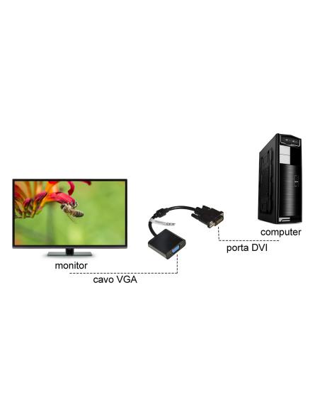 ADATTATORE ATTIVO VIDEO DVI-D 24+1 MASCHIO / VGA 15 POLI FEMMINA