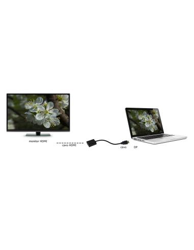 ADATTATORE DISPLAYPORT 1.4 MASCHIO - HDMI 2.0 FEMMINA CONTATTI DORATI 4KX2K60HZ