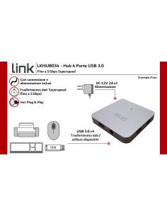HUB 4 PORTE USB 3.0 CON ALIMENTATORE